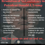 川普上任半年 眾院民主黨發「不信任總統」決議