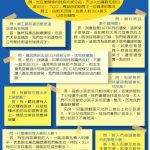 1張圖 IKEA員工告訴你這些秘密