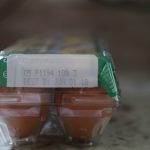 Sell by、Best by、Use by…食品包裝日期到底什麼意思?