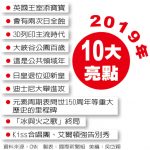 1張圖 看CNN公布:2019年最值得期待的10件大事