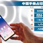 1張圖 看中國手機攻陷第4人口大國印尼