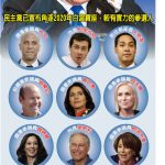1張圖看決戰2020 民主黨參選爆炸 但「擊敗川普」才是關鍵