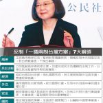 反制一國兩制 1張圖 看蔡英文提7大綱領