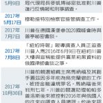 1張圖看懂通俄門 兩年多磨出報告 烏紗帽丟了多少