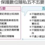 5不5要 1張圖 讓你拒當社群透明人