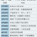 誰懂韓國瑜心境?1張圖 看他13句談2020的話中有話
