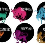 藥草養生術|12星座 最適合的藥草(上)