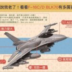 川普批准售戰機 台國防部致謝
