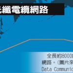 鞏固國安!洛杉磯通香港海底電纜 恐遭封殺