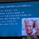 持白卡住療養院 房產恐被追收