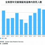 牙醫精神壓力大 同行道苦衷