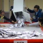 泛民區議會大勝 將取得2022特首選委117席次