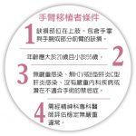 台灣醫療奇蹟/顯微異體移植 換臂變臉 患者獲新生