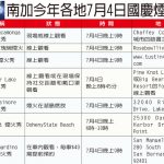 整理包/國慶煙火秀線上看這裡